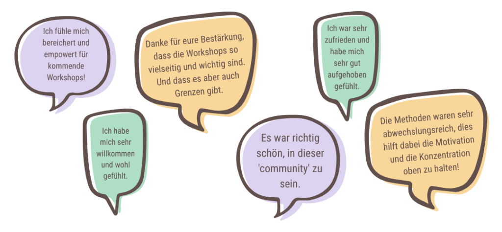 Ich fühle mich bereichert und empowert für kommende Workshops!Ich habe mich sehr willkommen und wohl gefühlt.Danke für eure Bestärkung, dass die Workshops so vielseitig und wichtig sind. Und dass es aber auch Grenzen gibt.Es war richtig schön, in dieser 'community' zu sein.Ich war sehr zufrieden und habe mich sehr gut aufgehoben gefühlt.Die Methoden waren sehr abwechslungsreich, dies hilft dabei die Motivation und die Konzentration oben zu halten!