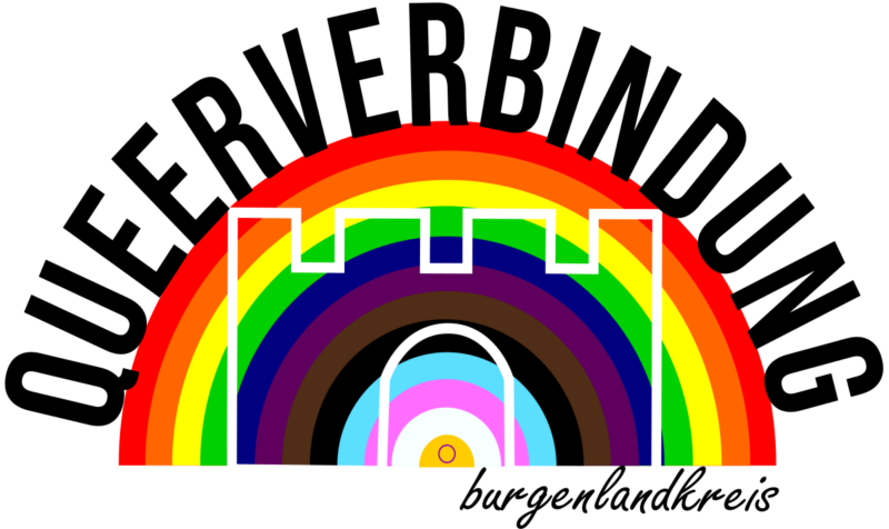 QUEERVERBINDUNG